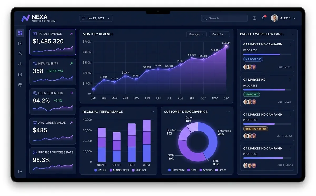Business analytics dashboard mockup